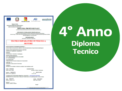 4anno_diploma